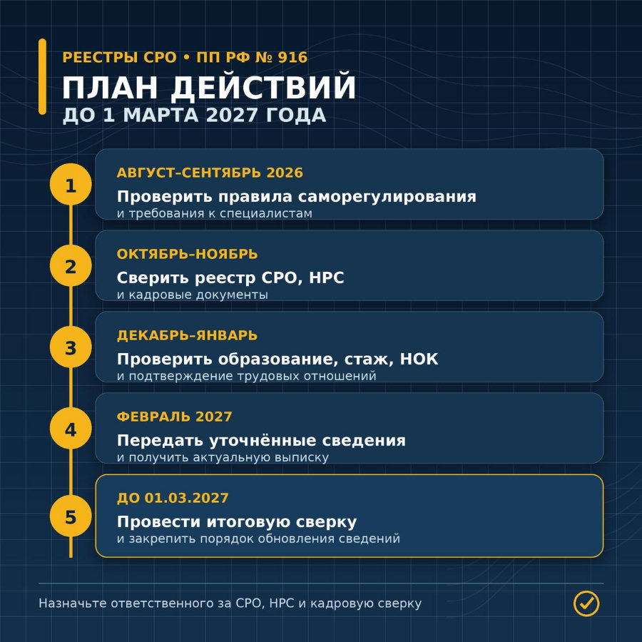 Реестры СРО меняются с 1 марта 2027 года