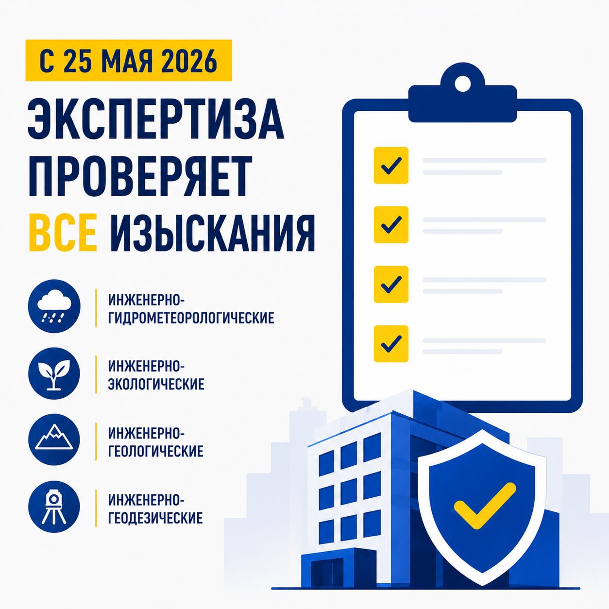 Expert Review Will No Longer Approve Projects Without Hydrometeorological and Environmental Surveys